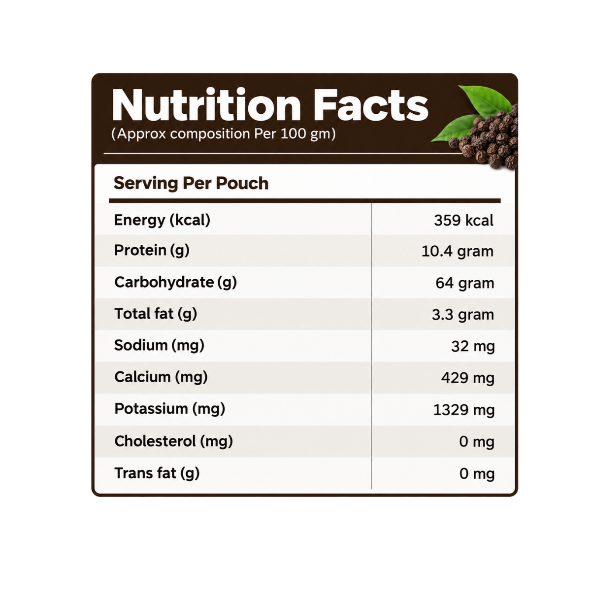 Khatie Black Pepper Powder
