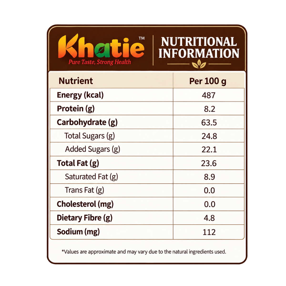 Khatie Thekua Dry Fruit Overloaded