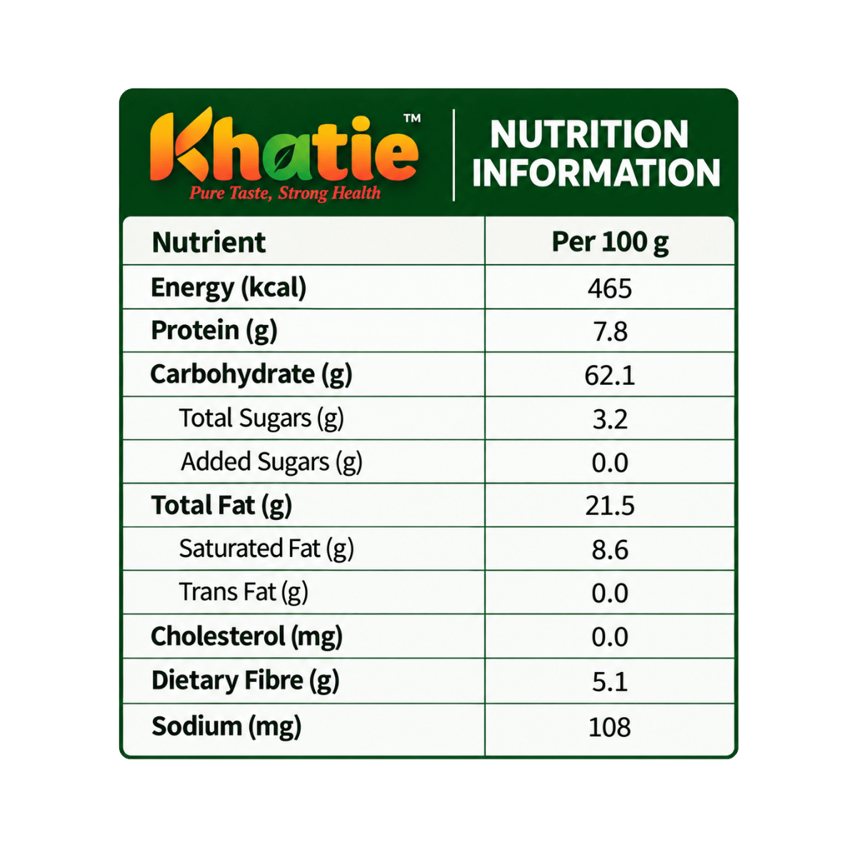 Khatie Thekua Sugarfree