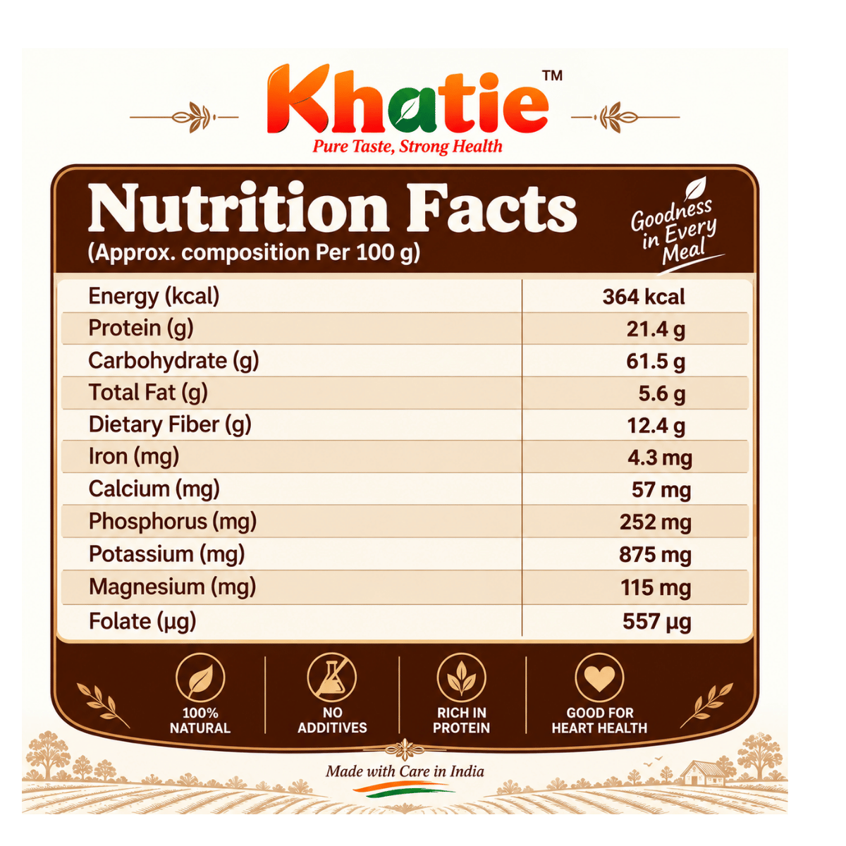 Khatie Thekua Bihari Style